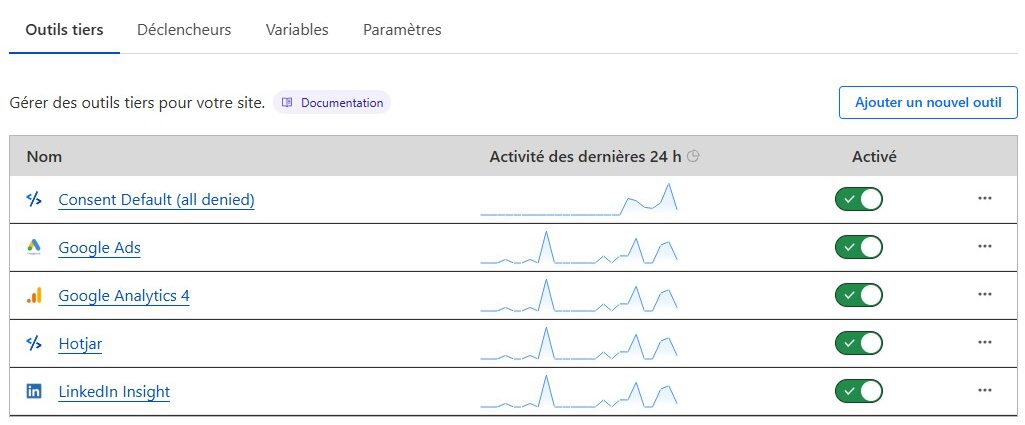 Cloudflare - Configuration des balises