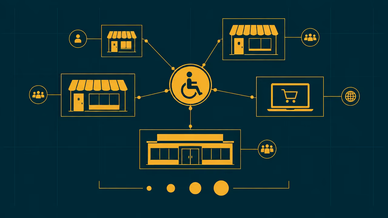 PME et TPE e-commerce françaises concernées par l'EAA – seuils et exemptions